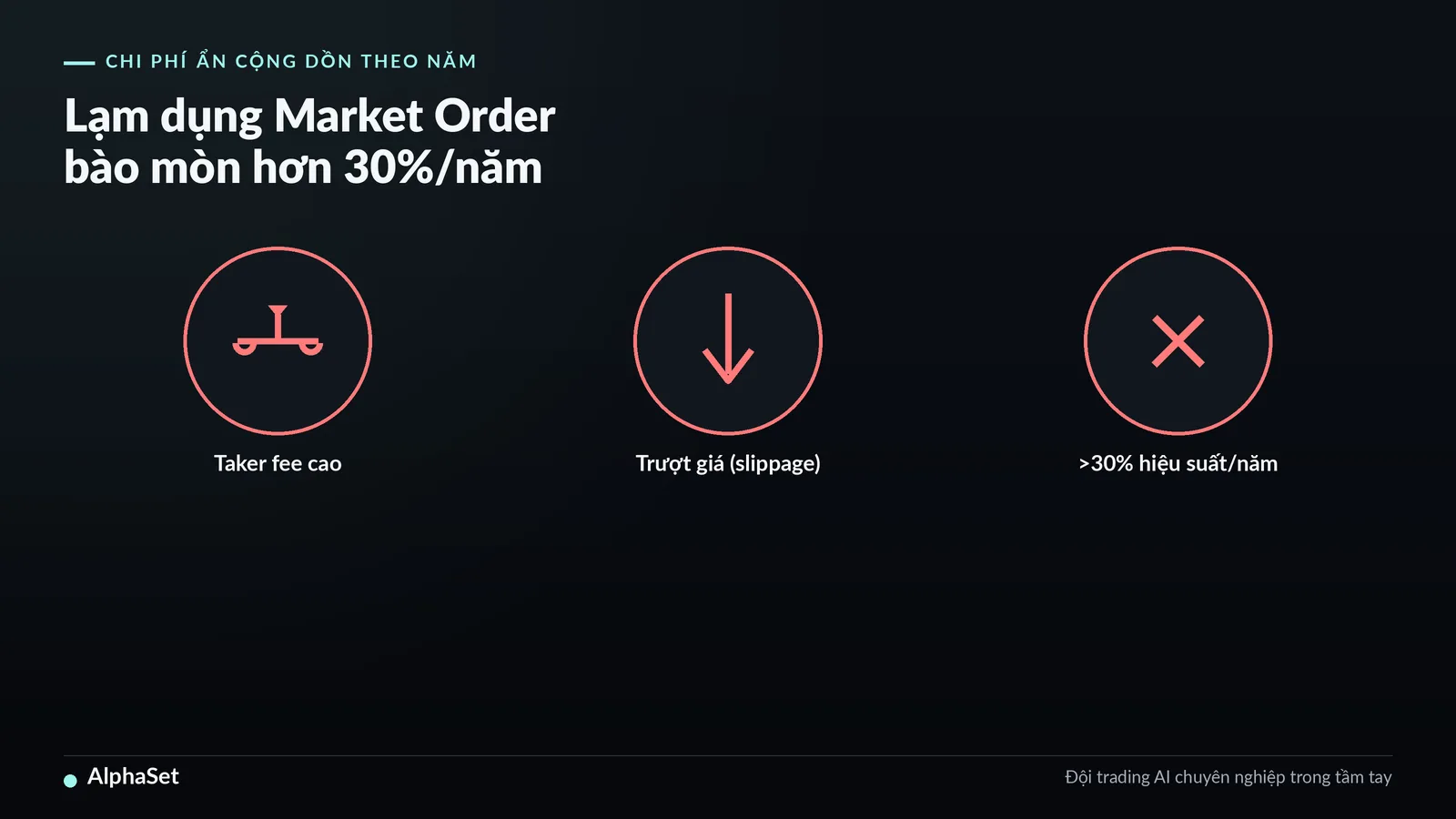 34-market-order-hay-limit-order-chi-phi-an_img2