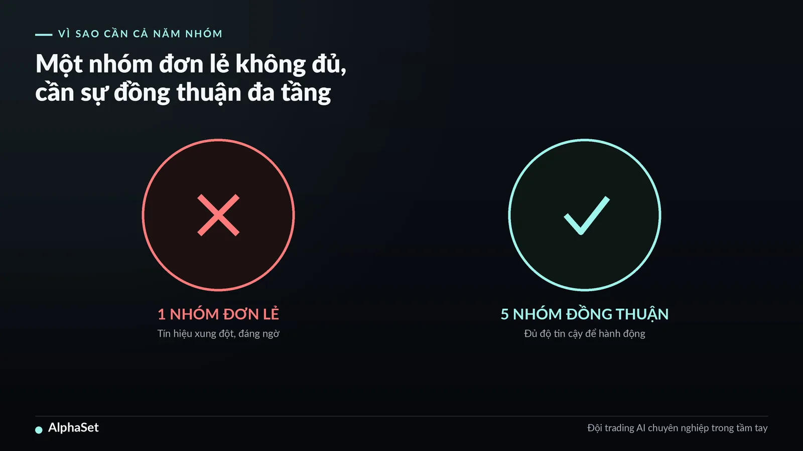 41-5-nhom-tin-hieu-cua-alpha-crypto_img2
