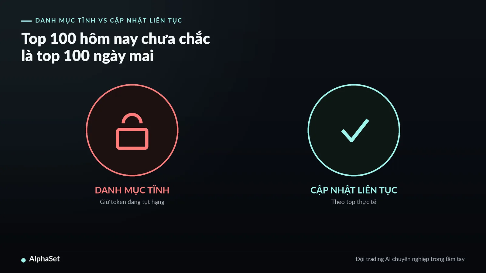 40-tai-sao-top-100-token-thay-doi-lien-tuc_img2
