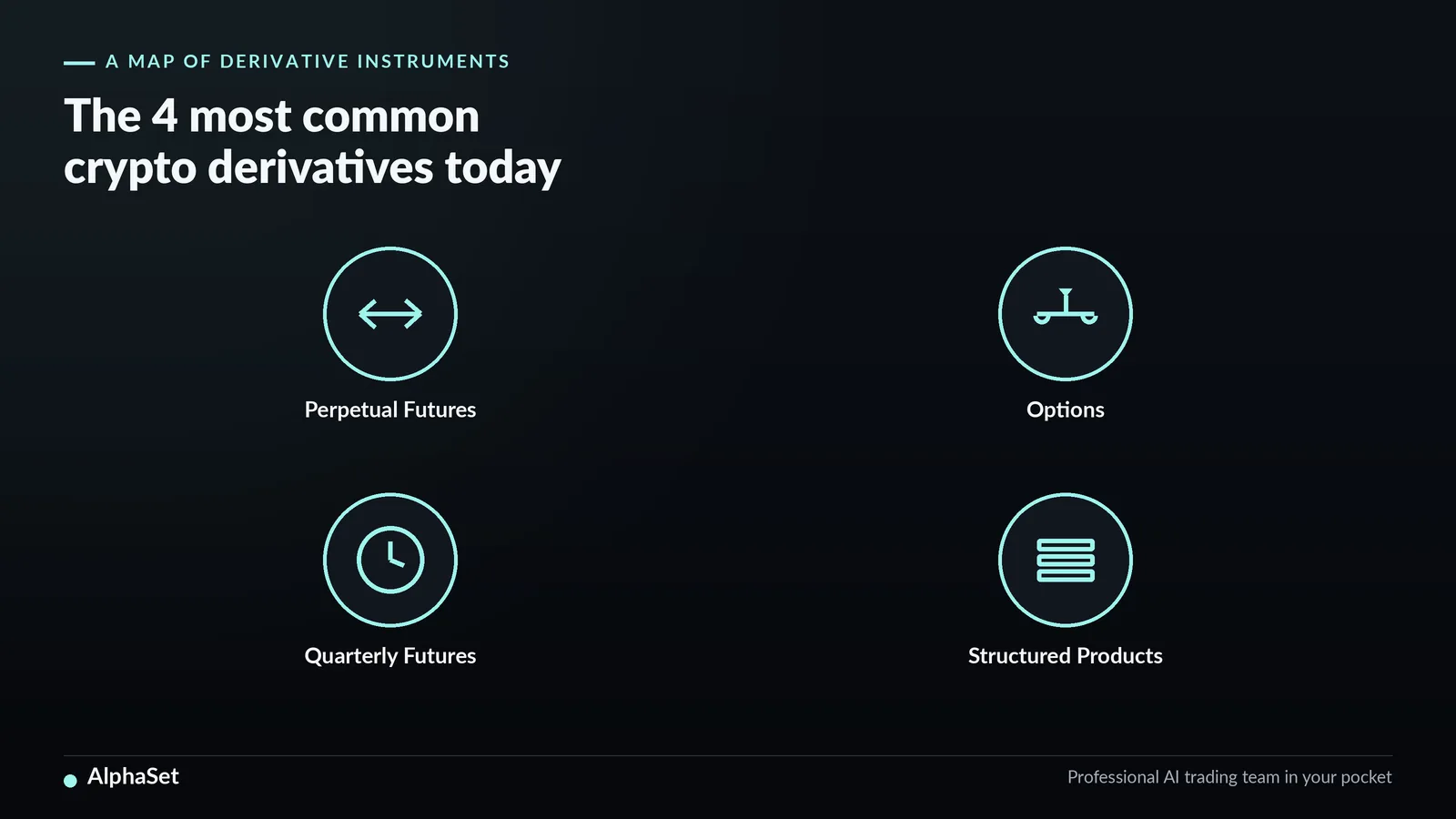 31-crypto-derivatives-ban-do-cac-cong-cu-phai-sinh_img1_en