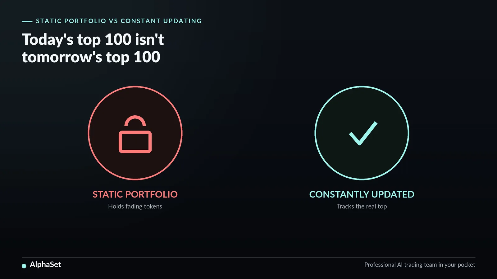 40-tai-sao-top-100-token-thay-doi-lien-tuc_img2_en