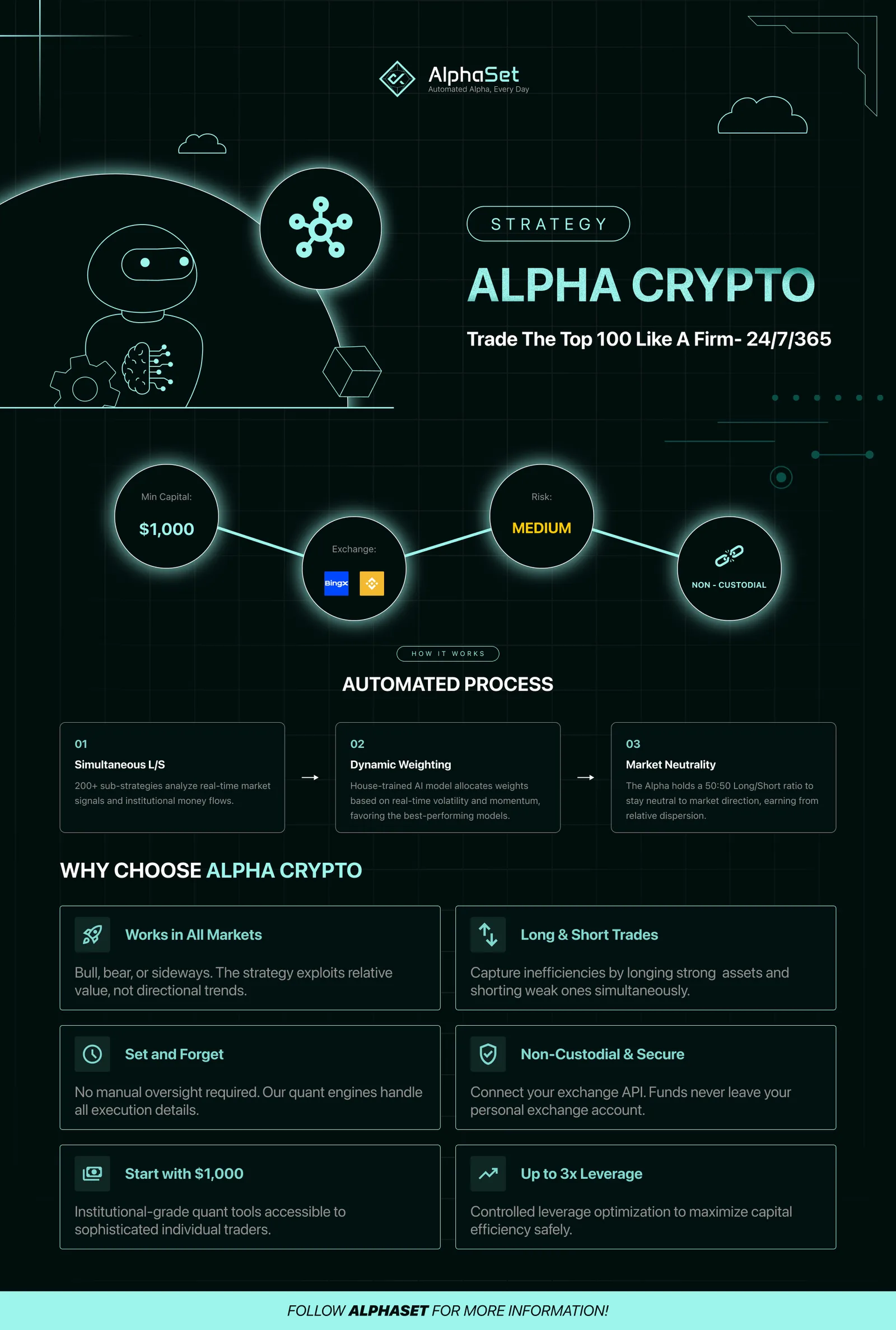#03_EN_Alpha Crypto