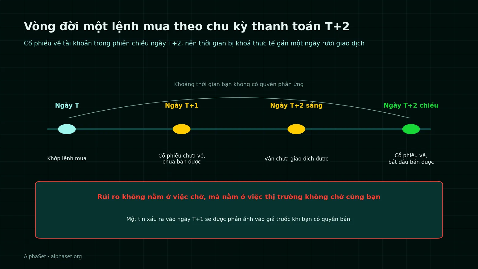 204a-chu-ky-thanh-toan