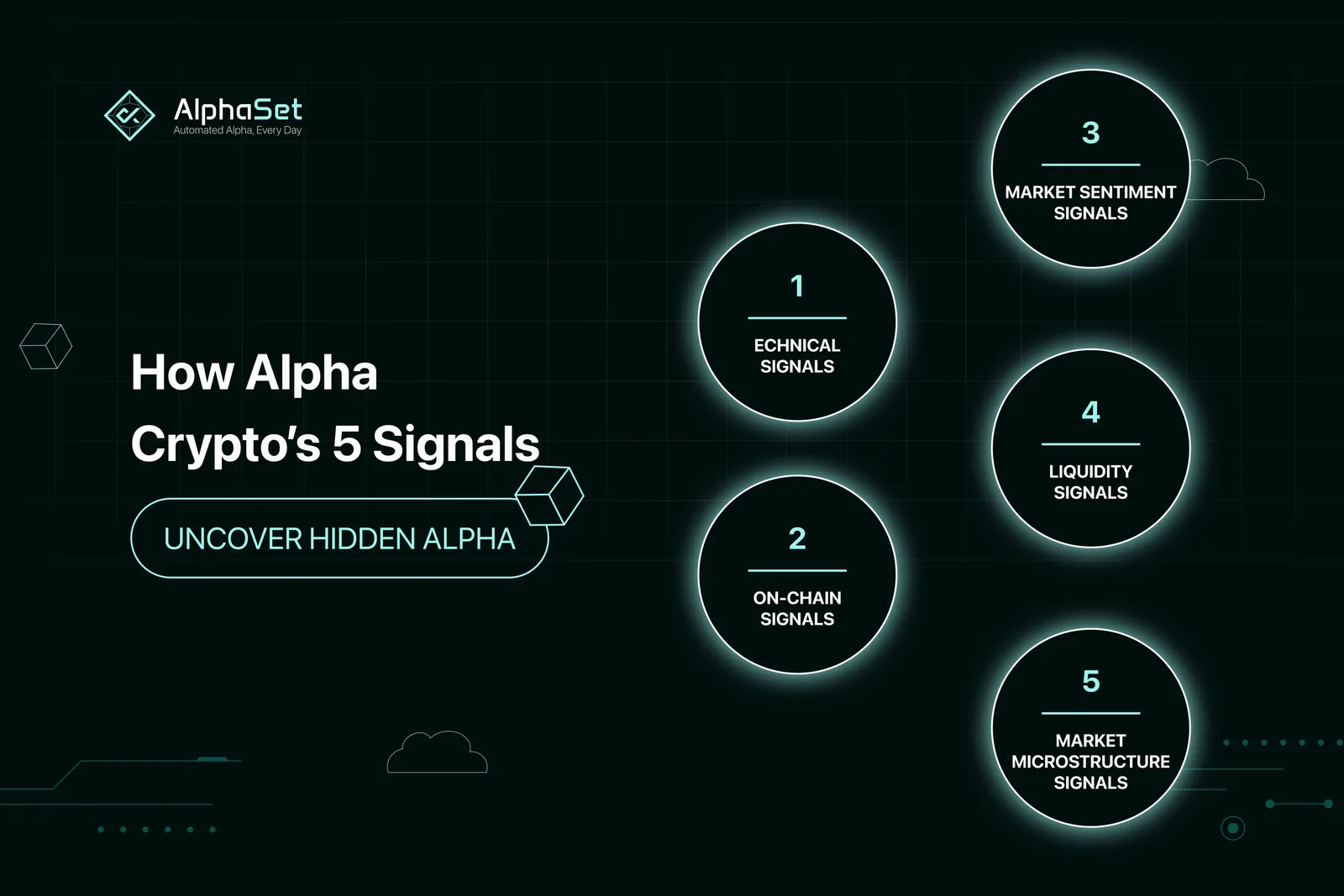 How Alpha Crypto’s 5 Signals Uncover Hidden Alpha